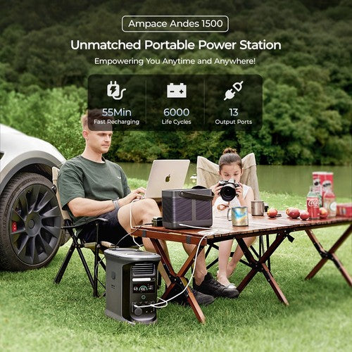 Ampace Andes 1500 Portable Power Station, 1462Wh LiFePO4, 2400W Ampace Andes 1500 Portable Power Station, 1462Wh LiFePO4, 2400W